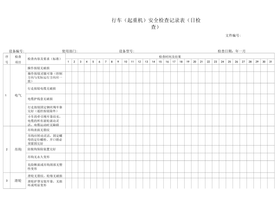 起重机行车安全日检查记录表.docx_第1页