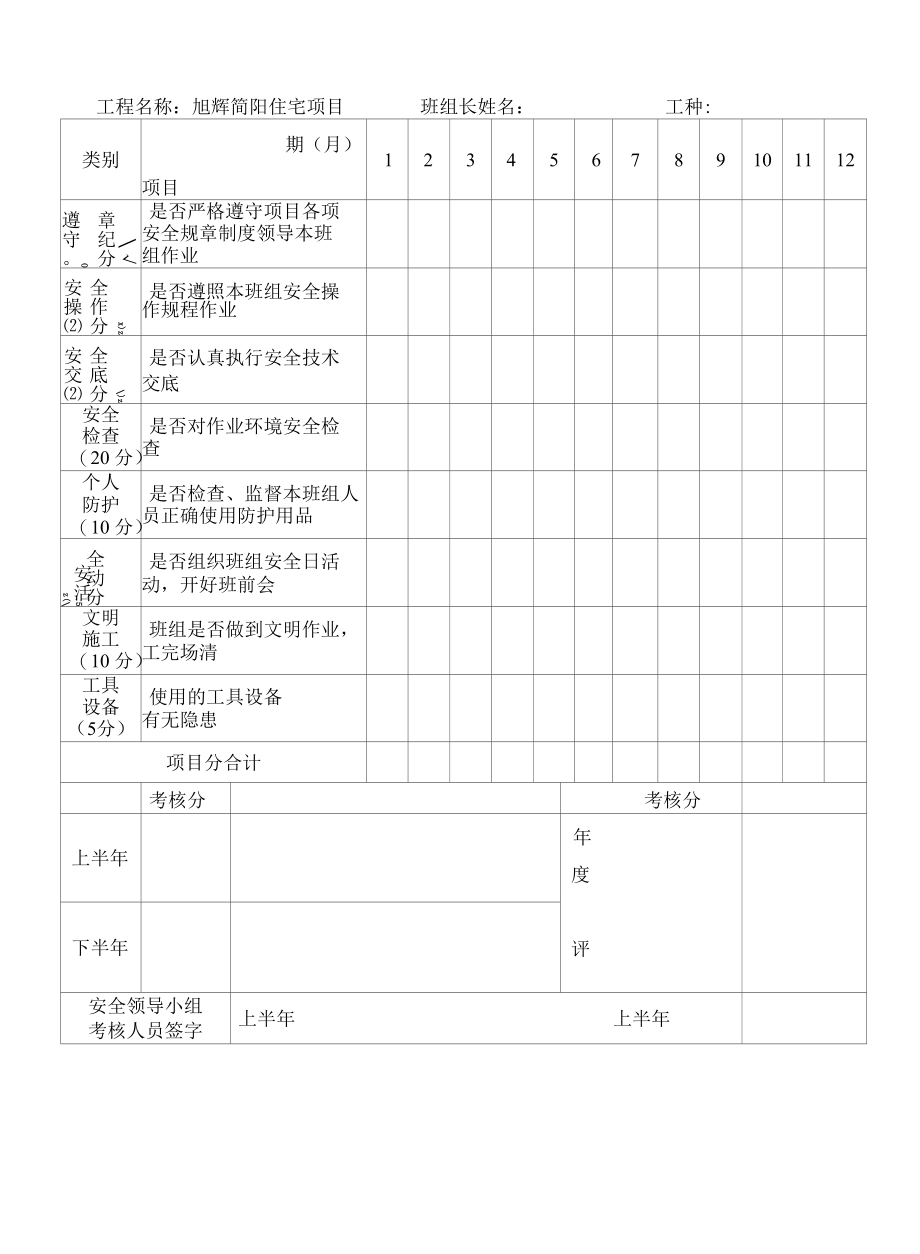 班组长月度安全目标考核表.docx_第3页