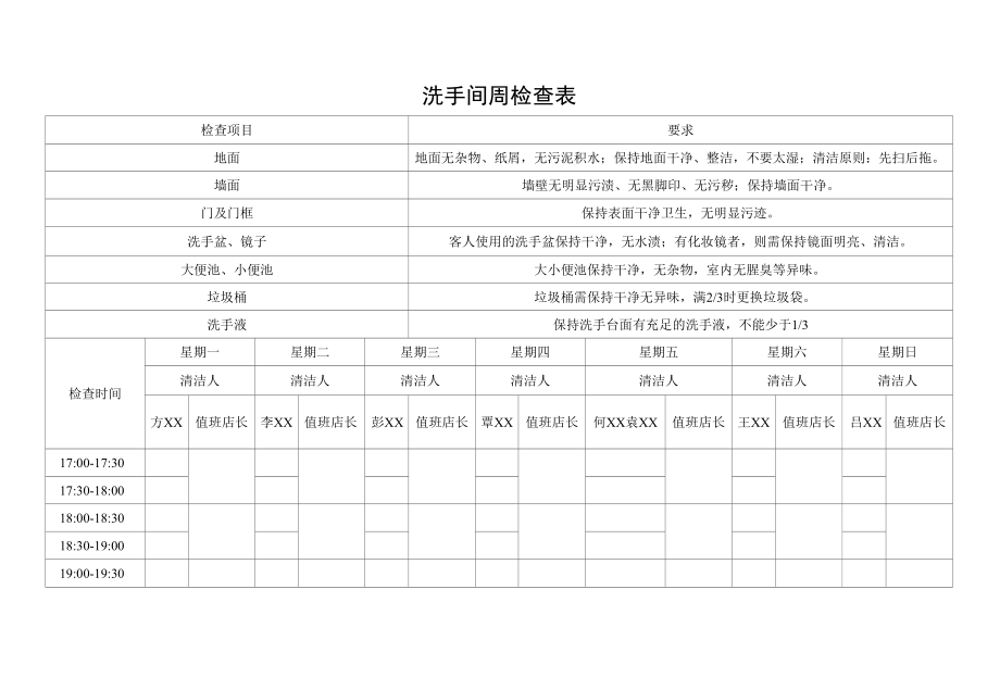 洗手间周检查表.docx_第1页