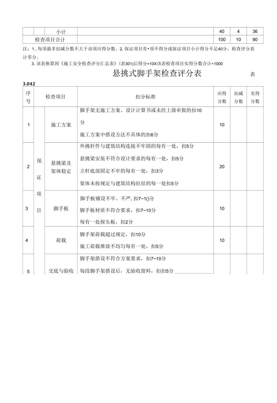 脚手架质量检查评分表.docx_第1页