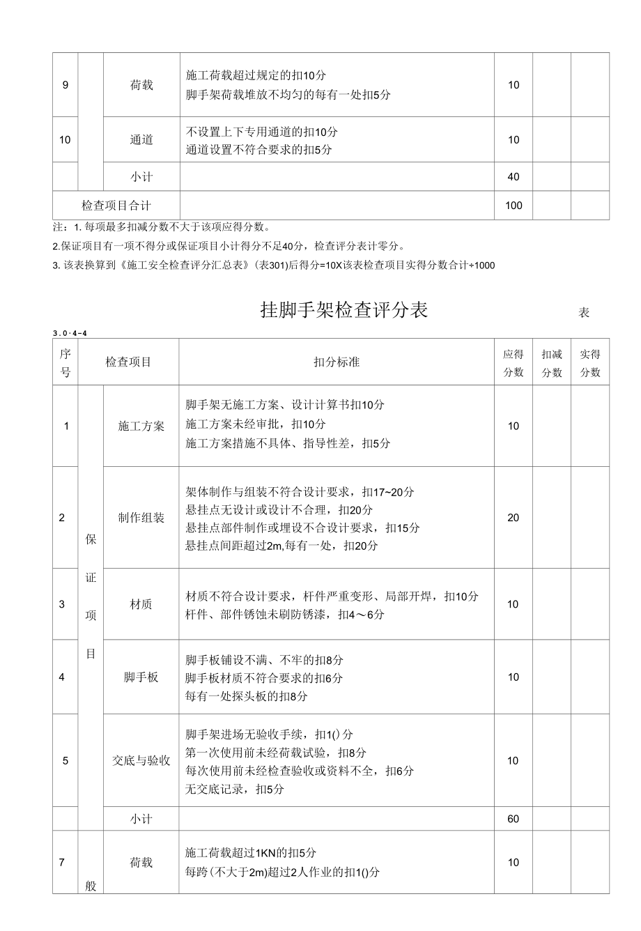 脚手架质量检查评分表.docx_第3页