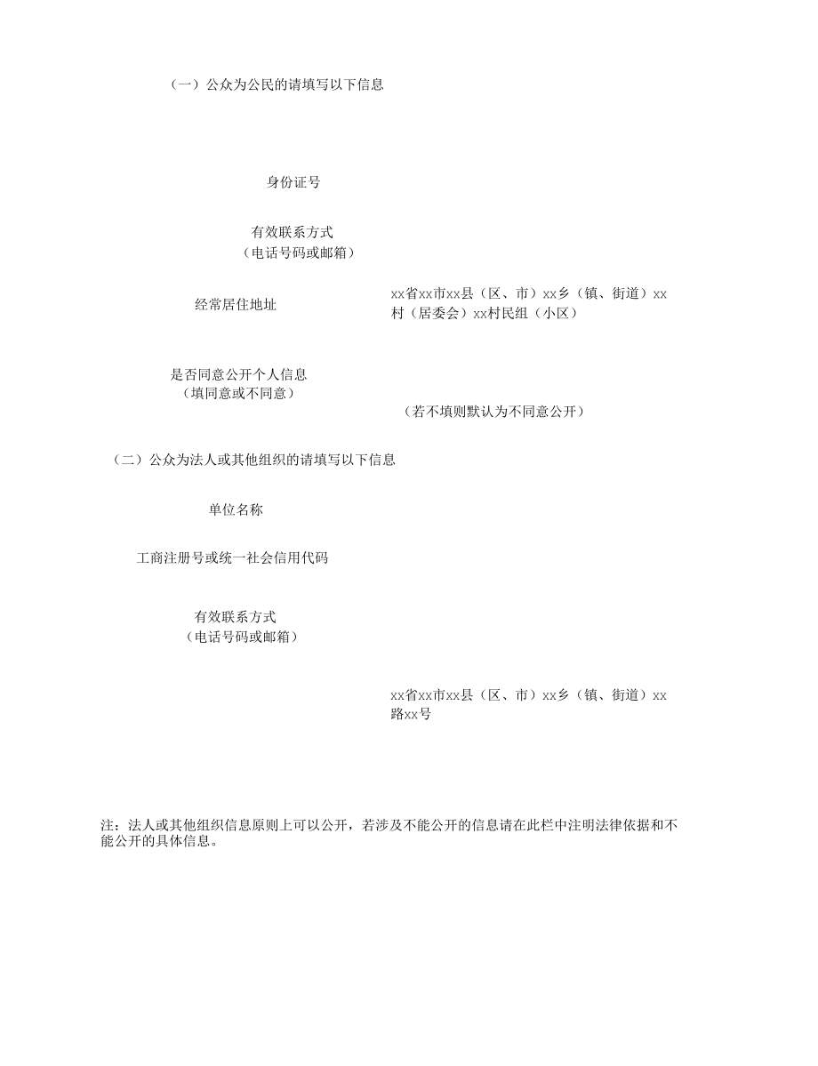 附件1：建设项目环境影响评价公众意见表.docx_第2页