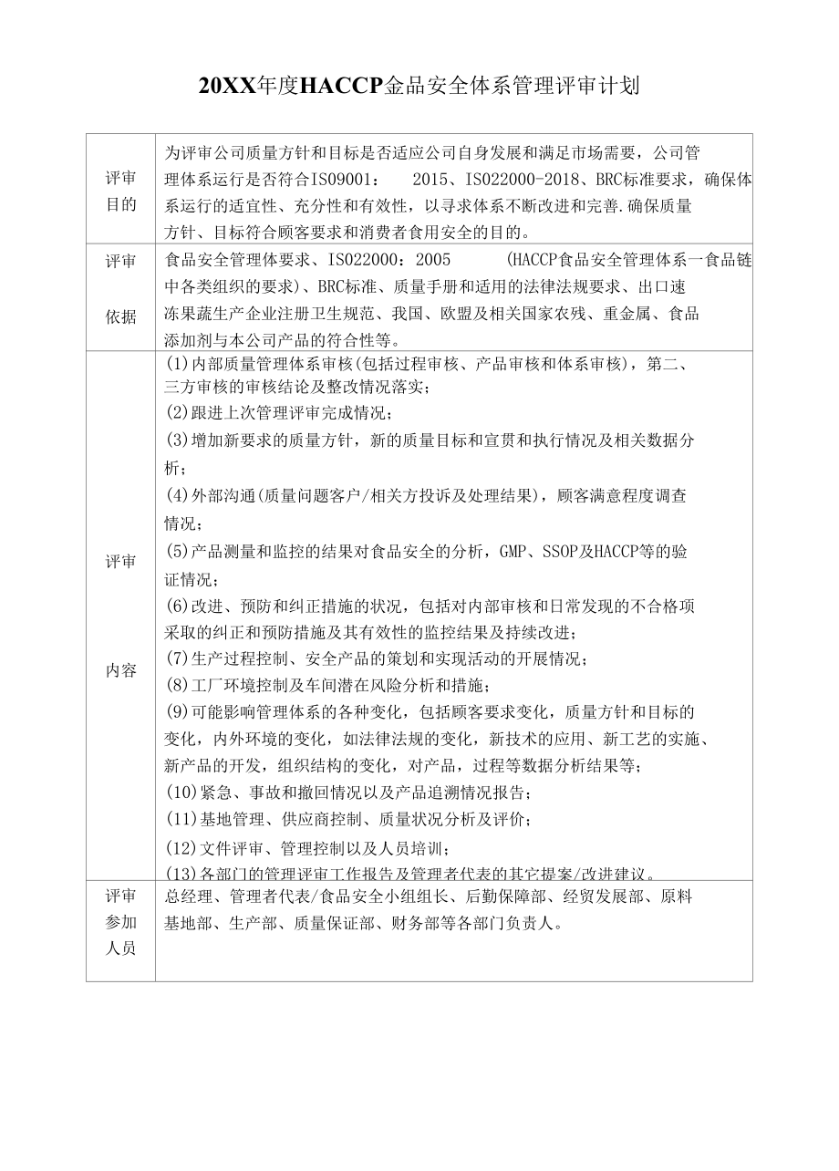 食品出口生产企业BRC-HACCP食品安全体系管理评审资料附BRC内审表.docx_第2页