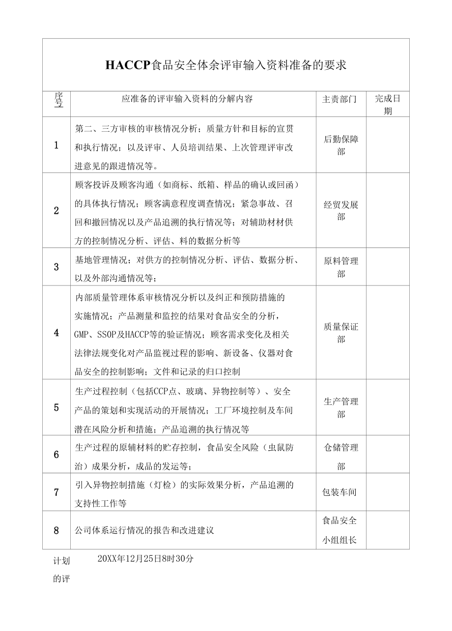 食品出口生产企业BRC-HACCP食品安全体系管理评审资料附BRC内审表.docx_第3页