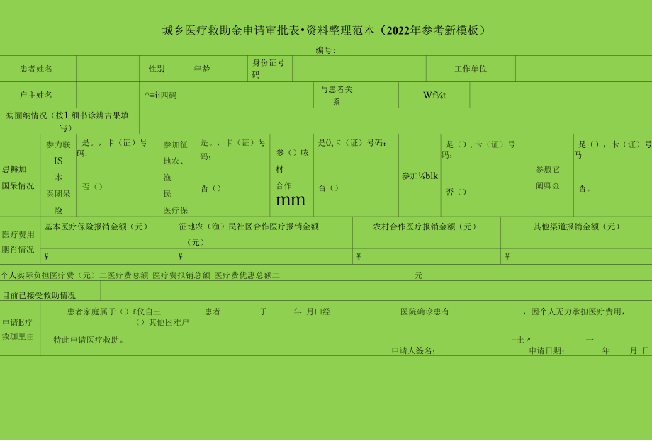 城乡医疗救助金申请审批表-资料整理范本（2022年参考新模板）.docx_第1页