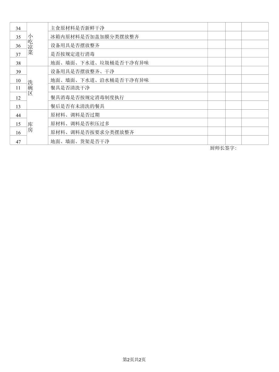 食品卫生安全检查表.docx_第2页