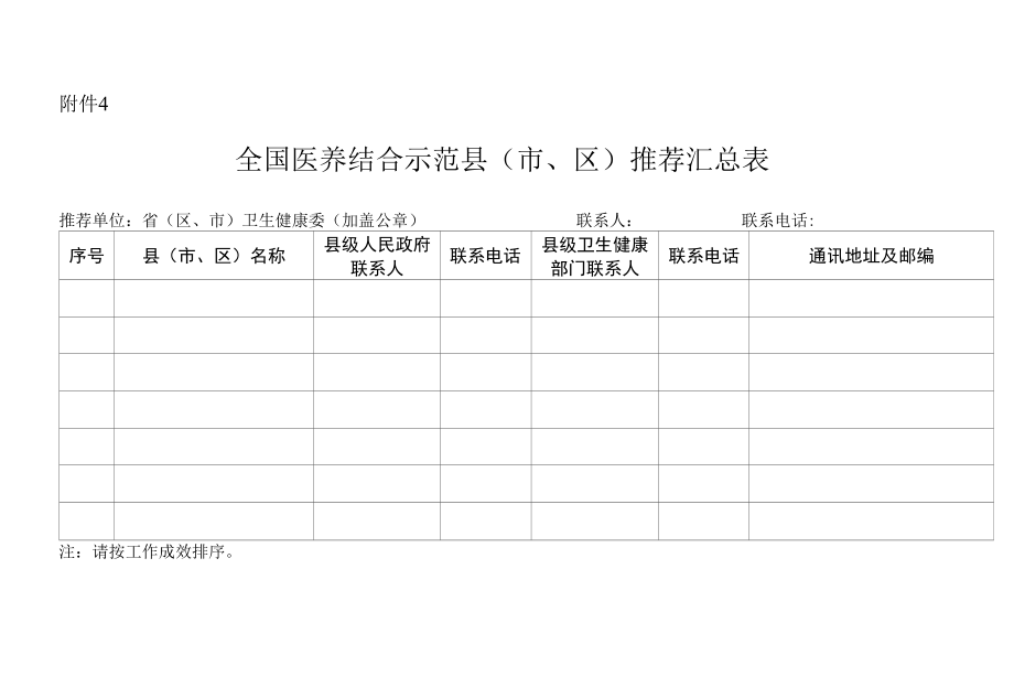 全国医养结合示范县（市、区）推荐汇总表.docx_第1页