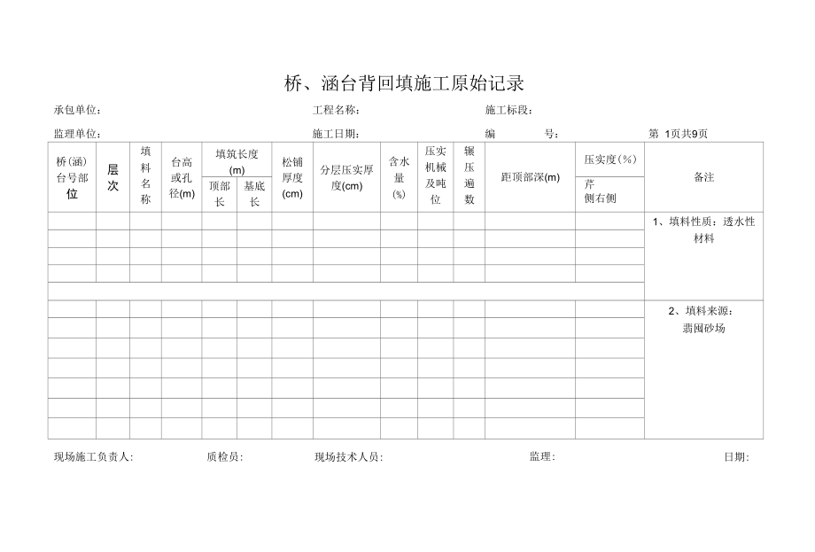 桥、涵台背回填施工原始记录表.docx_第1页