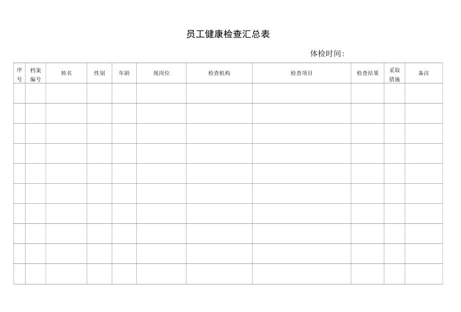 企业员工健康检查汇总表.docx_第1页