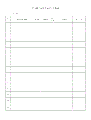 项目风险管理模板-防台防汛防雨措施落实责任表.docx