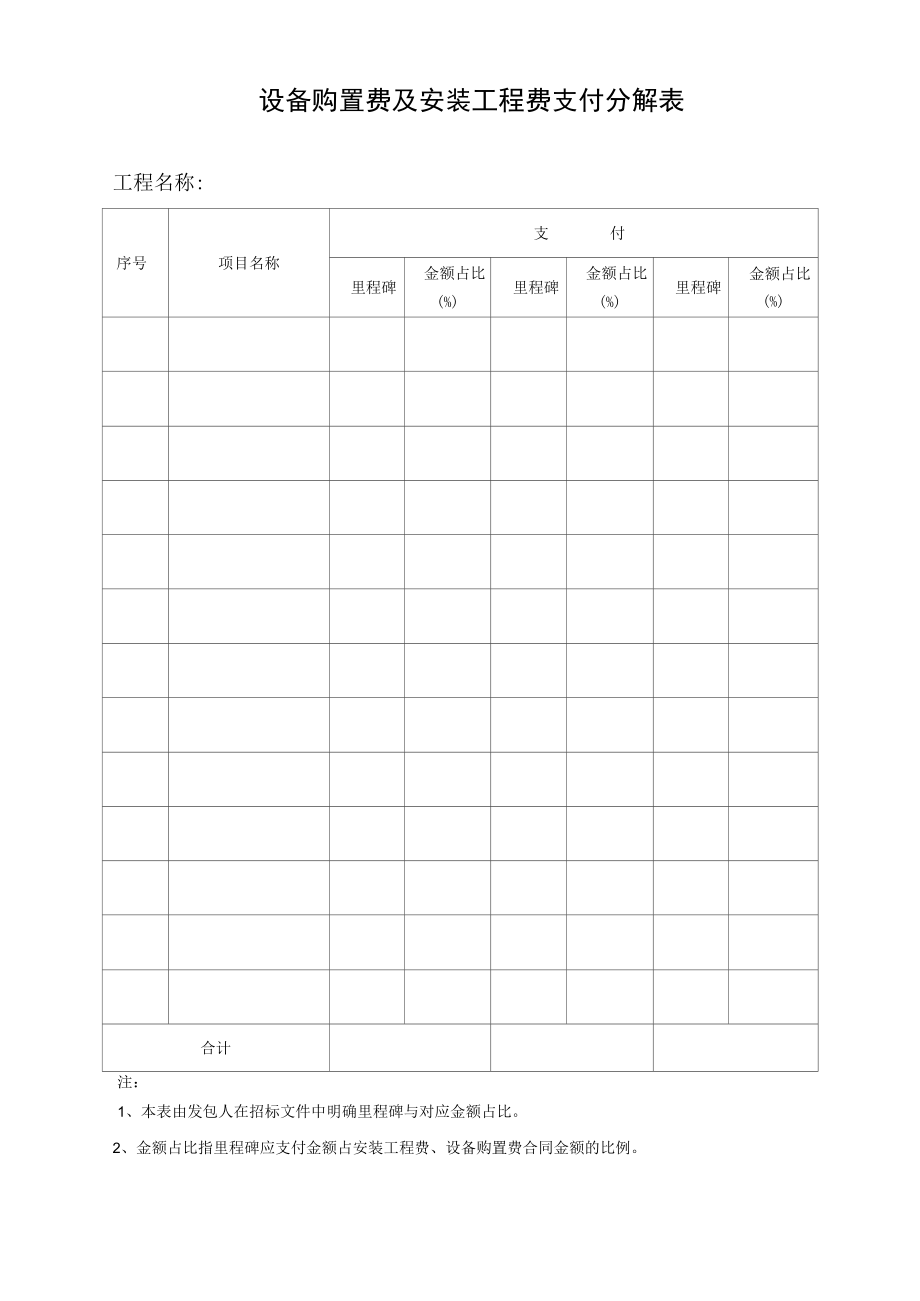 设备购置费及安装工程费支付分解表.docx_第1页