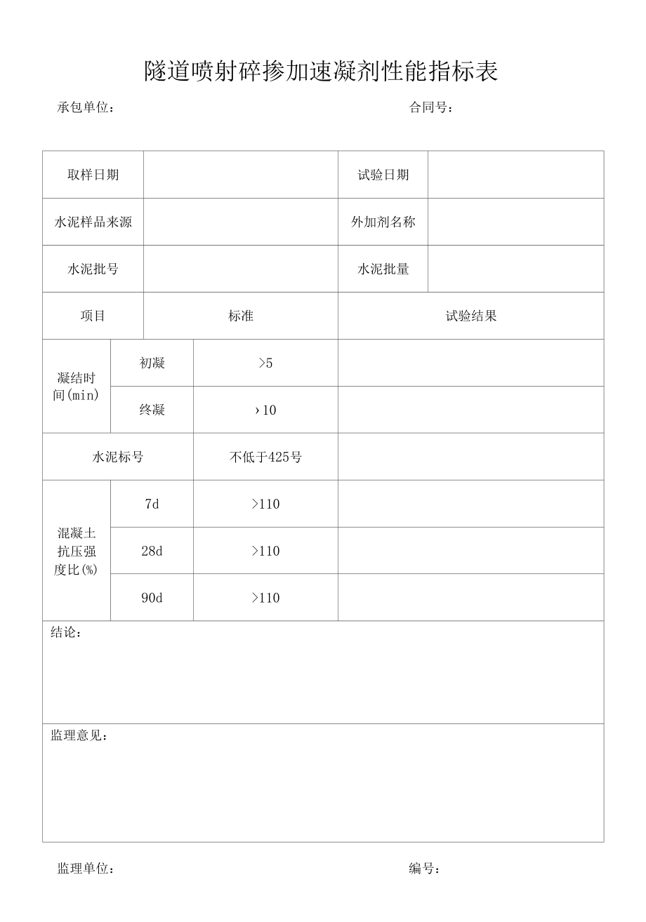 隧道喷射砼掺加速凝剂性能指标表（标准版）.docx_第1页