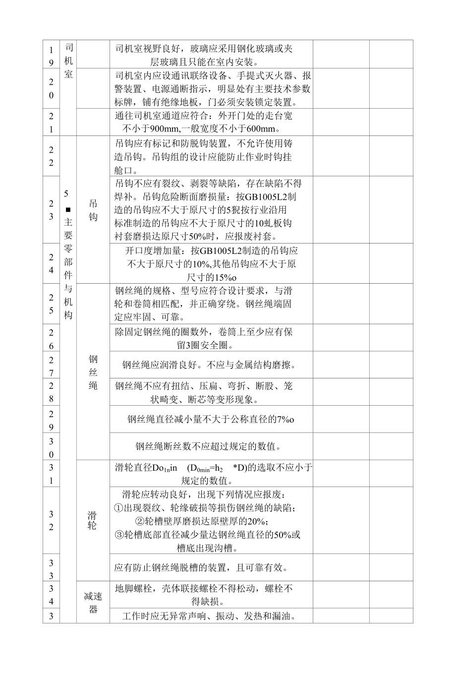 门式起重机安装联合验收表.docx_第3页