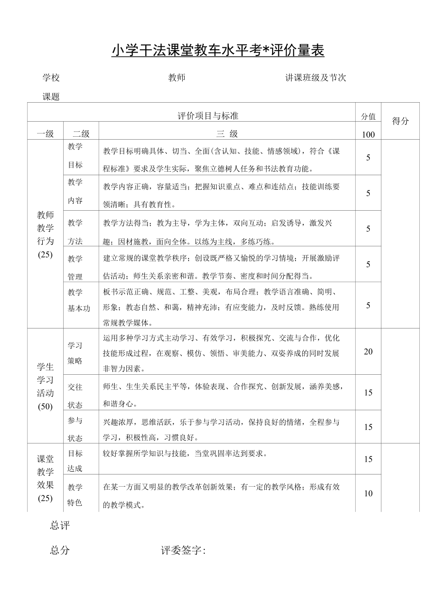 小学书法课堂教学水平评价量表.docx_第1页