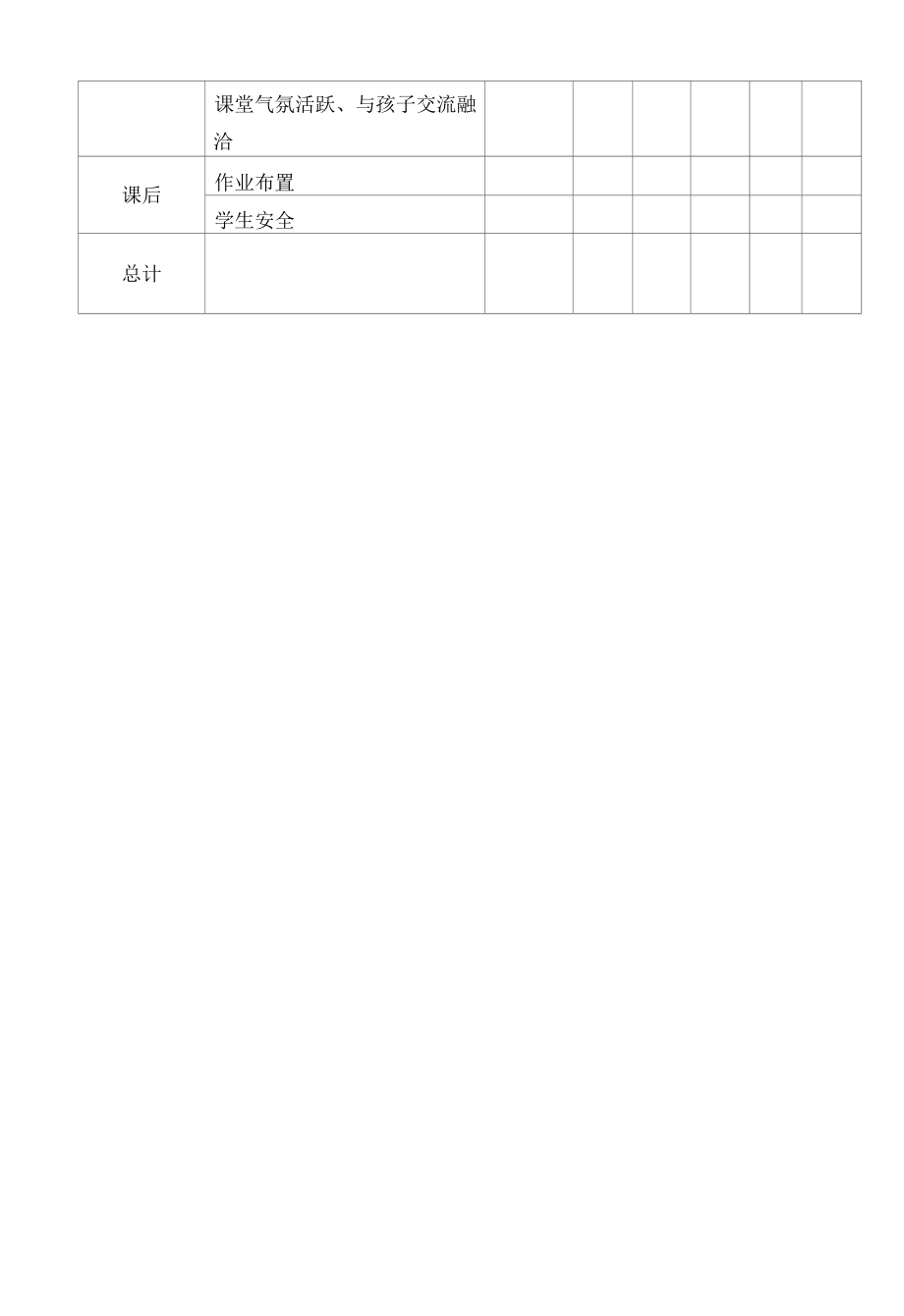 民办培训机构学校教师听课评定表.docx_第2页