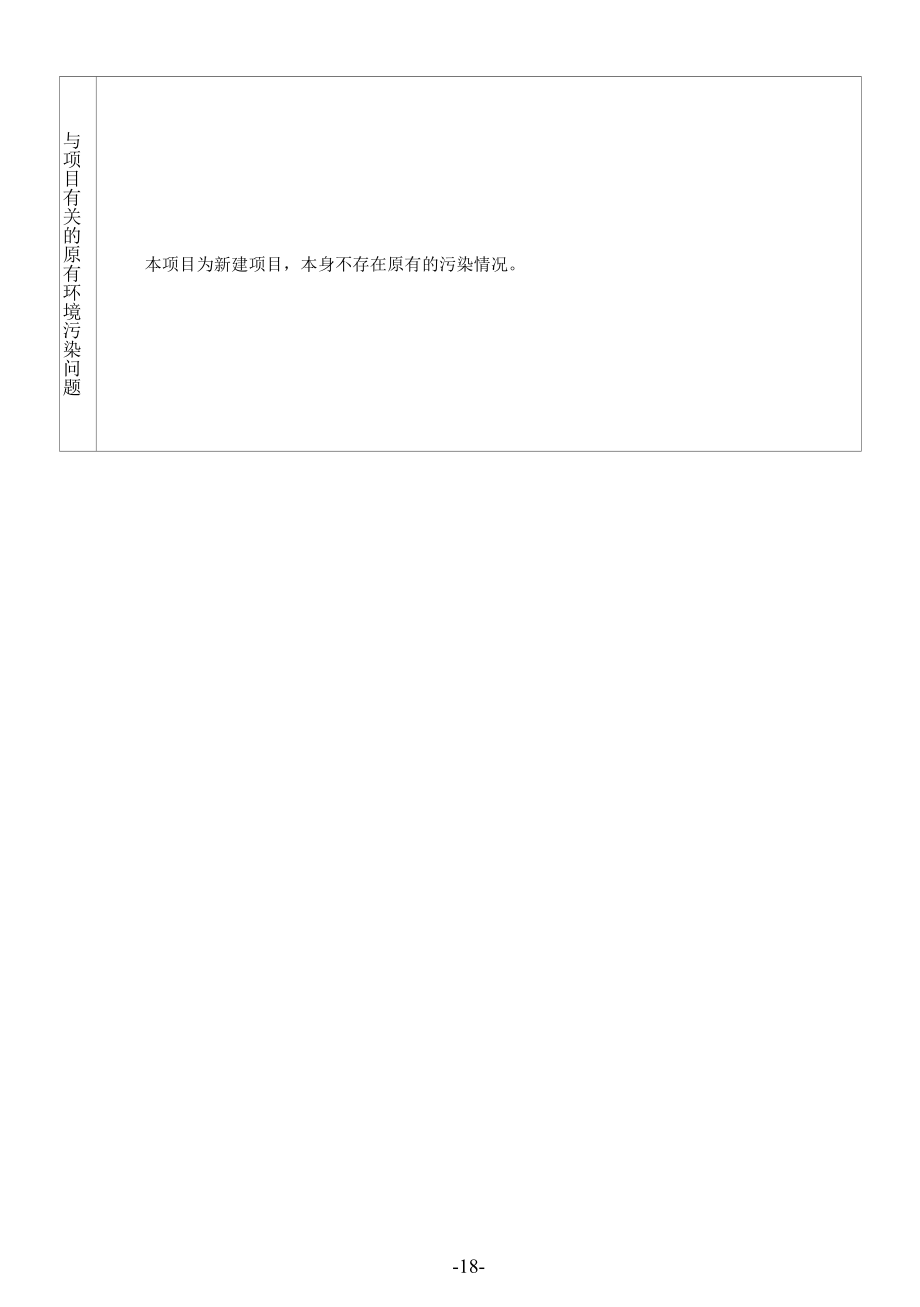 创豫砂浆建材有限公司新建项目环评报告表.docx_第1页