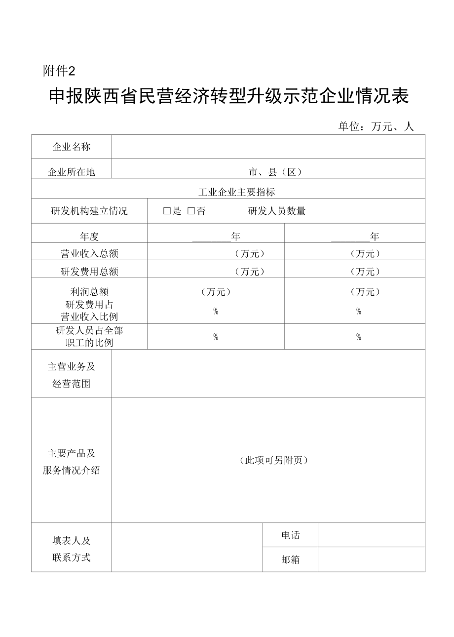 陕西省民营经济转型升级示范企业申请表、申报陕西省民营经济转型升级示范企业情况表.docx_第2页