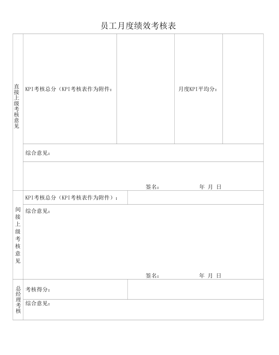 员工月度绩效考核表.docx_第1页