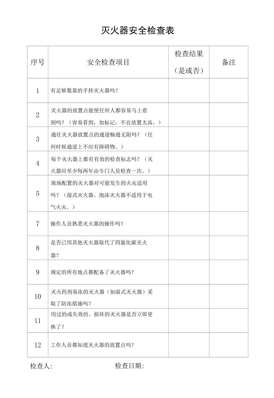 灭火器安全检查表.docx_第1页