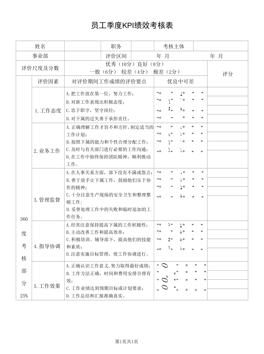 员工季度KPI绩效考核表.docx_第1页