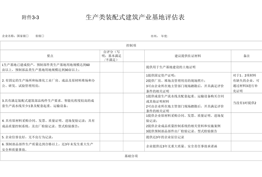 湖南生产类装配式建筑产业基地评估表.docx_第1页