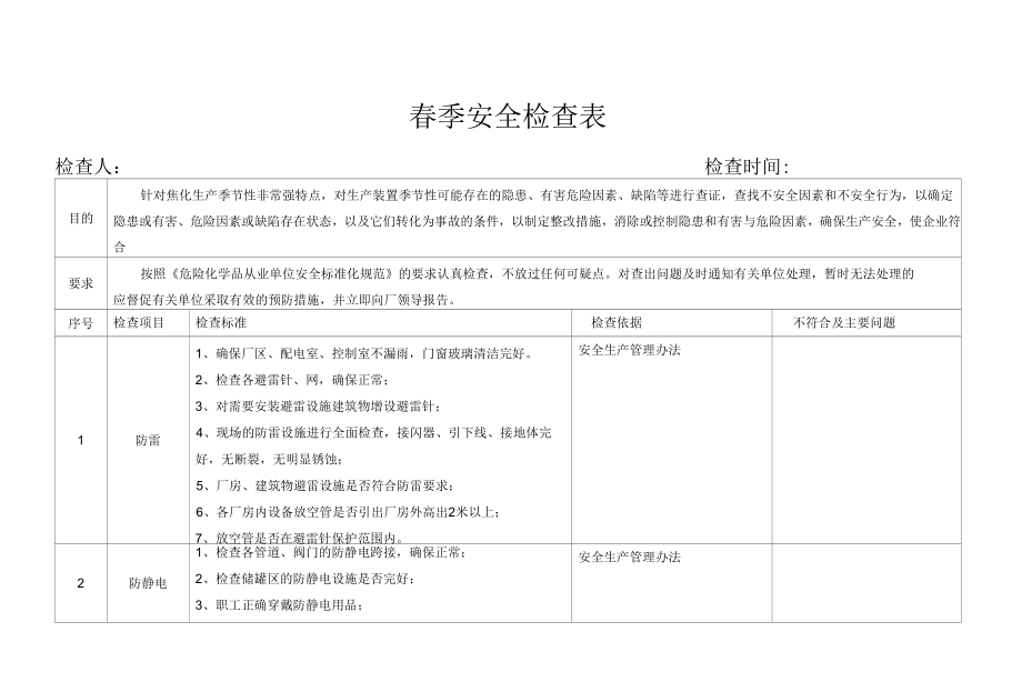 春季检查表.docx_第1页