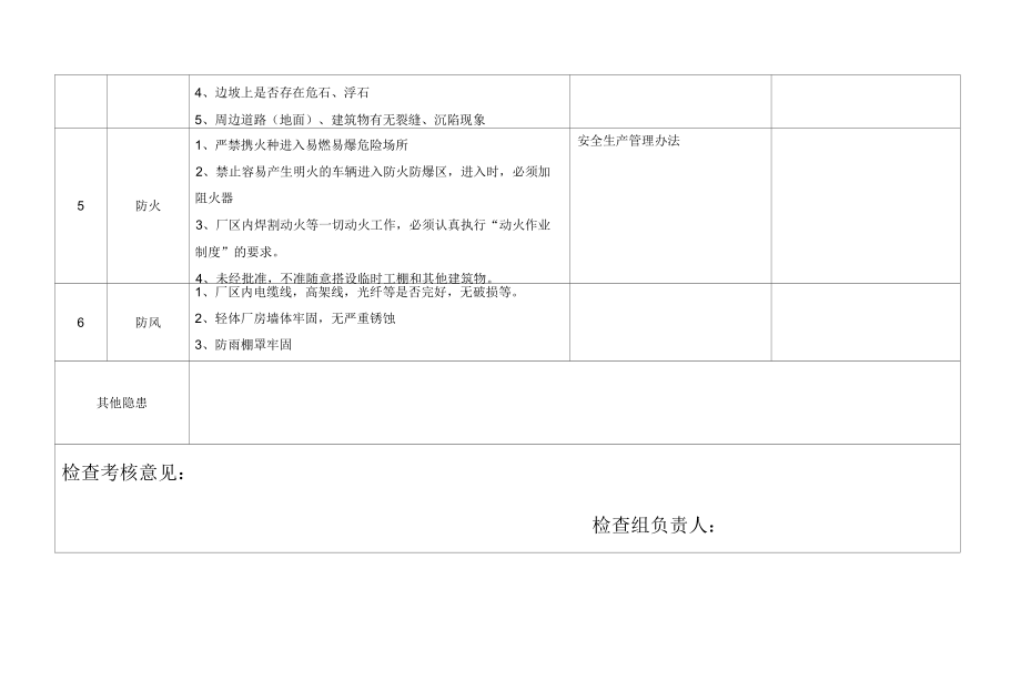 春季检查表.docx_第3页