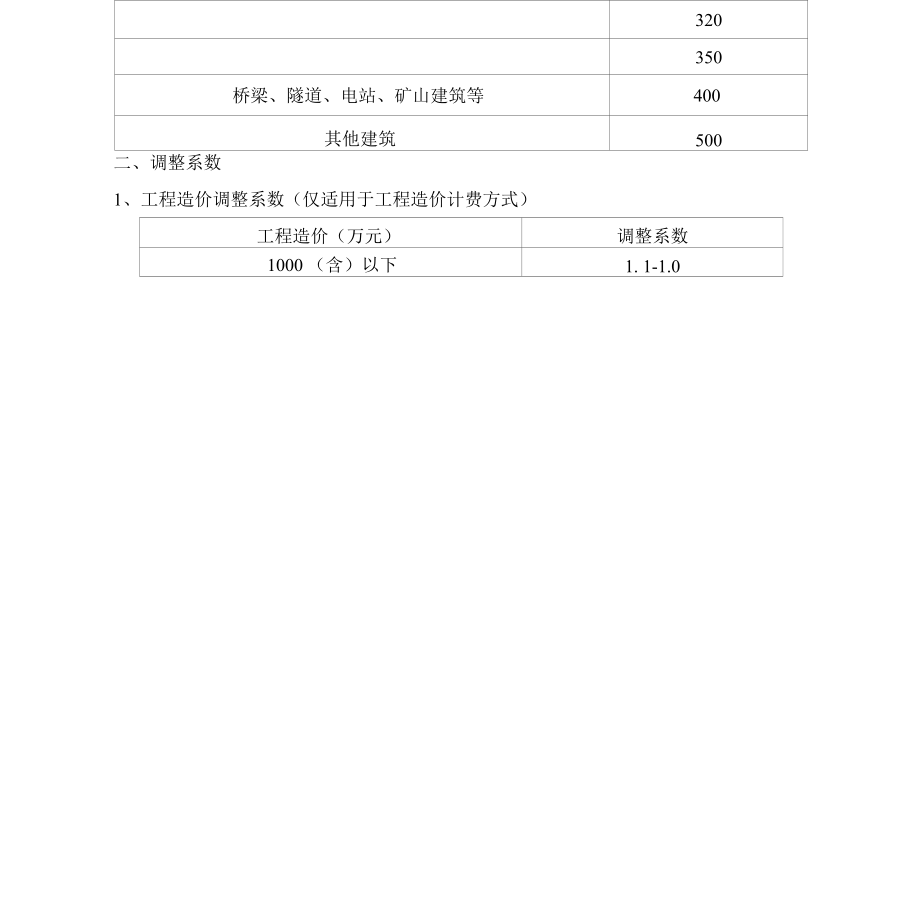 建设施工企业雇主责任保险费率表(2014版) 保险条款开发.docx_第2页