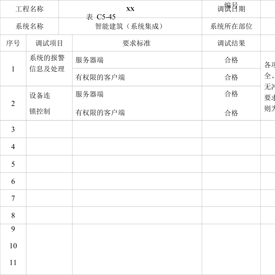 系统集成整体调试公司记录表格.docx_第2页