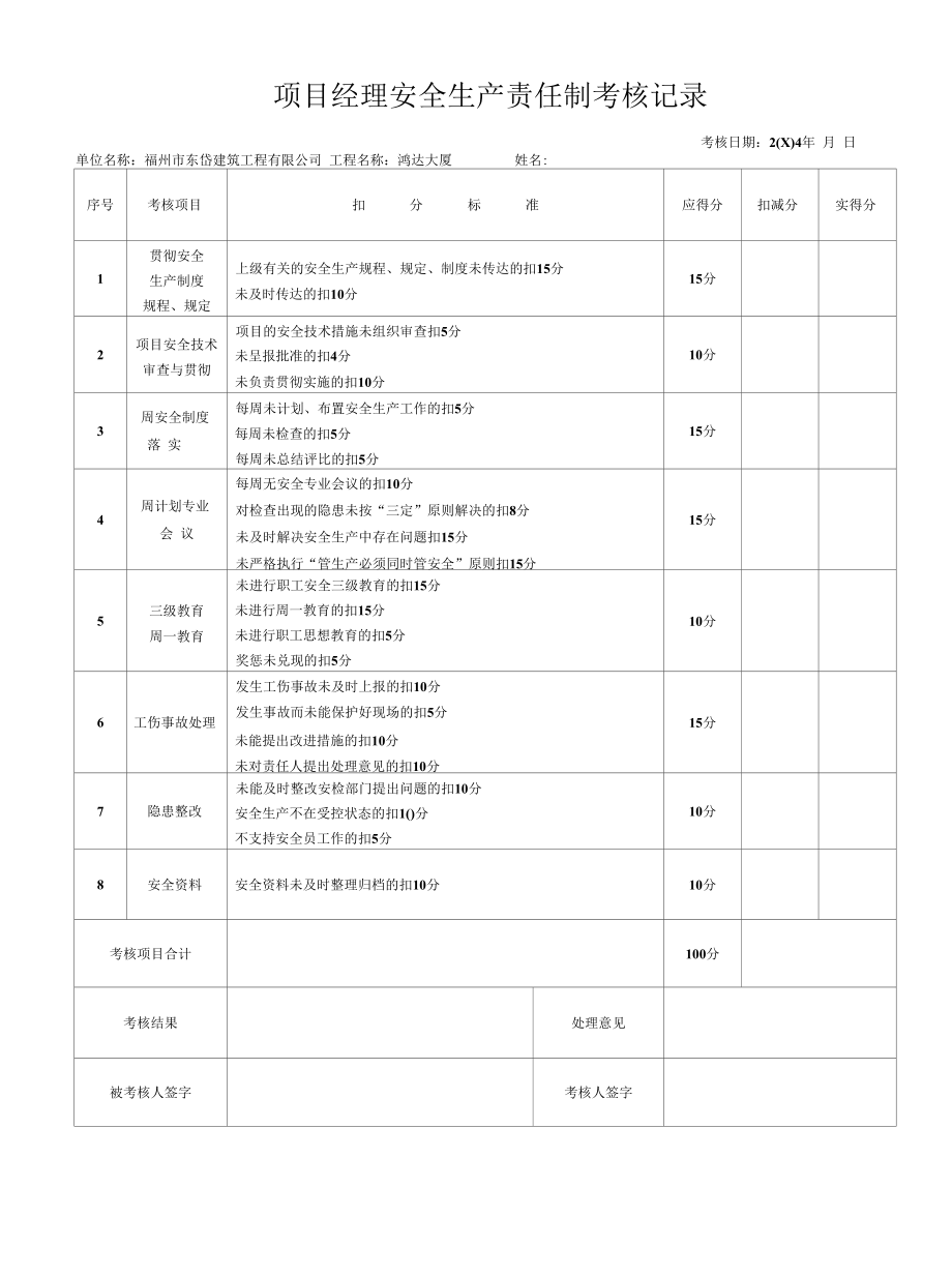 整理项目管理人员安全责任制考核记录汇总表.docx_第2页