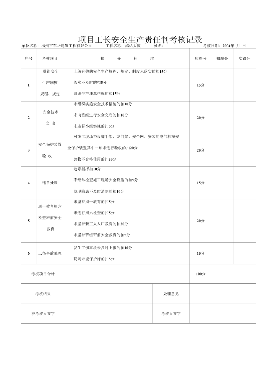 整理项目管理人员安全责任制考核记录汇总表.docx_第3页