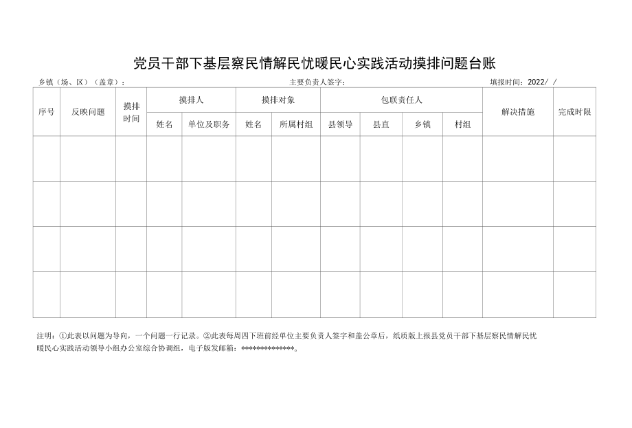 党员干部下基层察民情解民忧暖民心实践活动摸排问题台账任务清单问题清单表格3份可编辑.docx_第2页