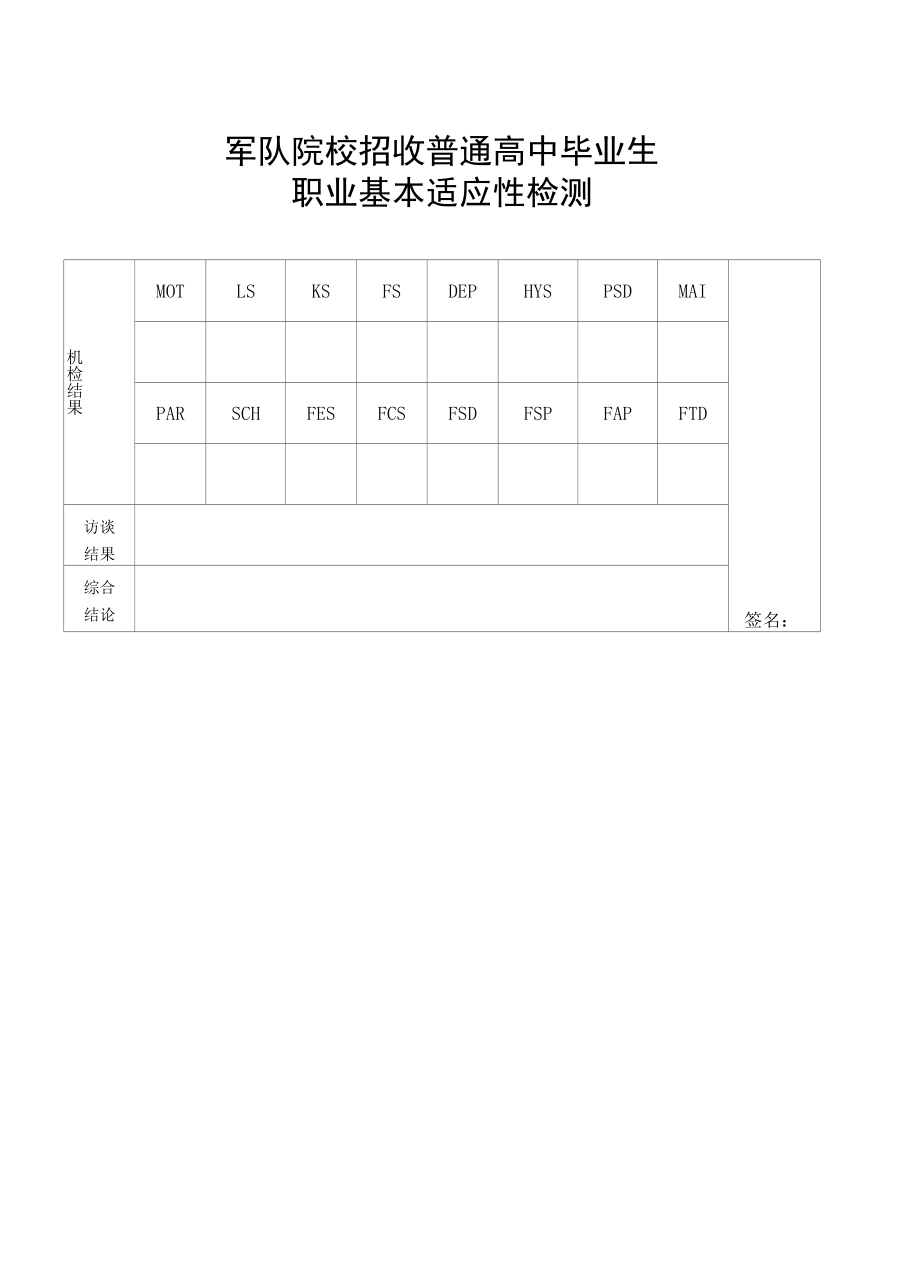 附件2：2021年军校招生政审面试表（A3双面打印）.docx_第1页