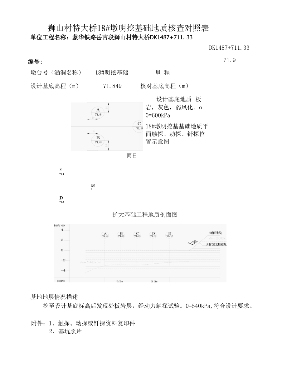 狮山村特大桥18#墩明挖基础地质核查表.docx_第1页