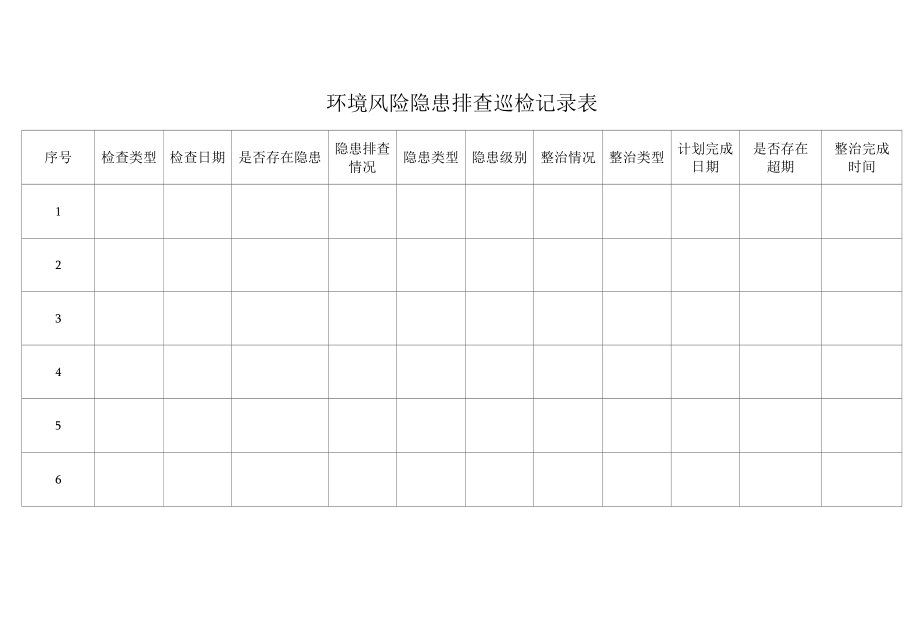 环境风险隐患排查巡检记录表.docx_第1页