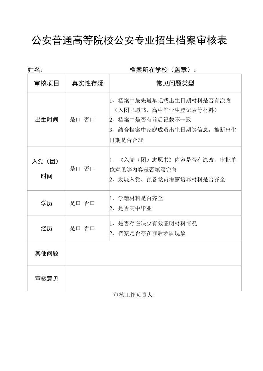 公安普通高等院校公安专业招生档案审核表(2022年).docx_第1页