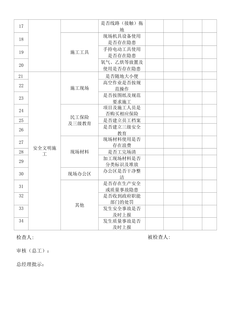 建设项目施工现场质量安全检查记录表.docx_第3页