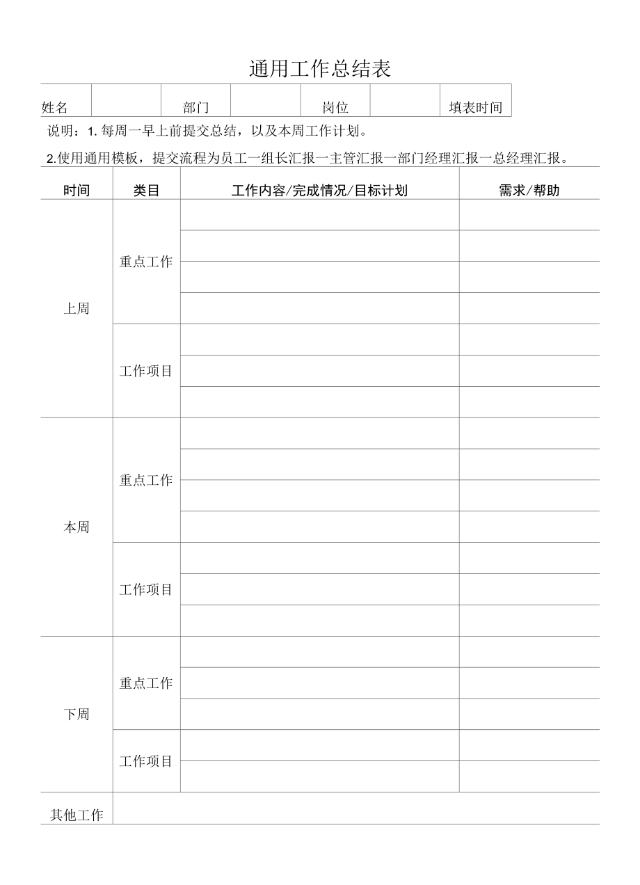 公司员工通用工作总结表.docx_第1页