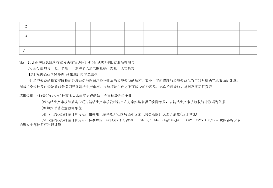 自愿性清洁生产审核企业清洁生产审核绩效表.docx_第2页