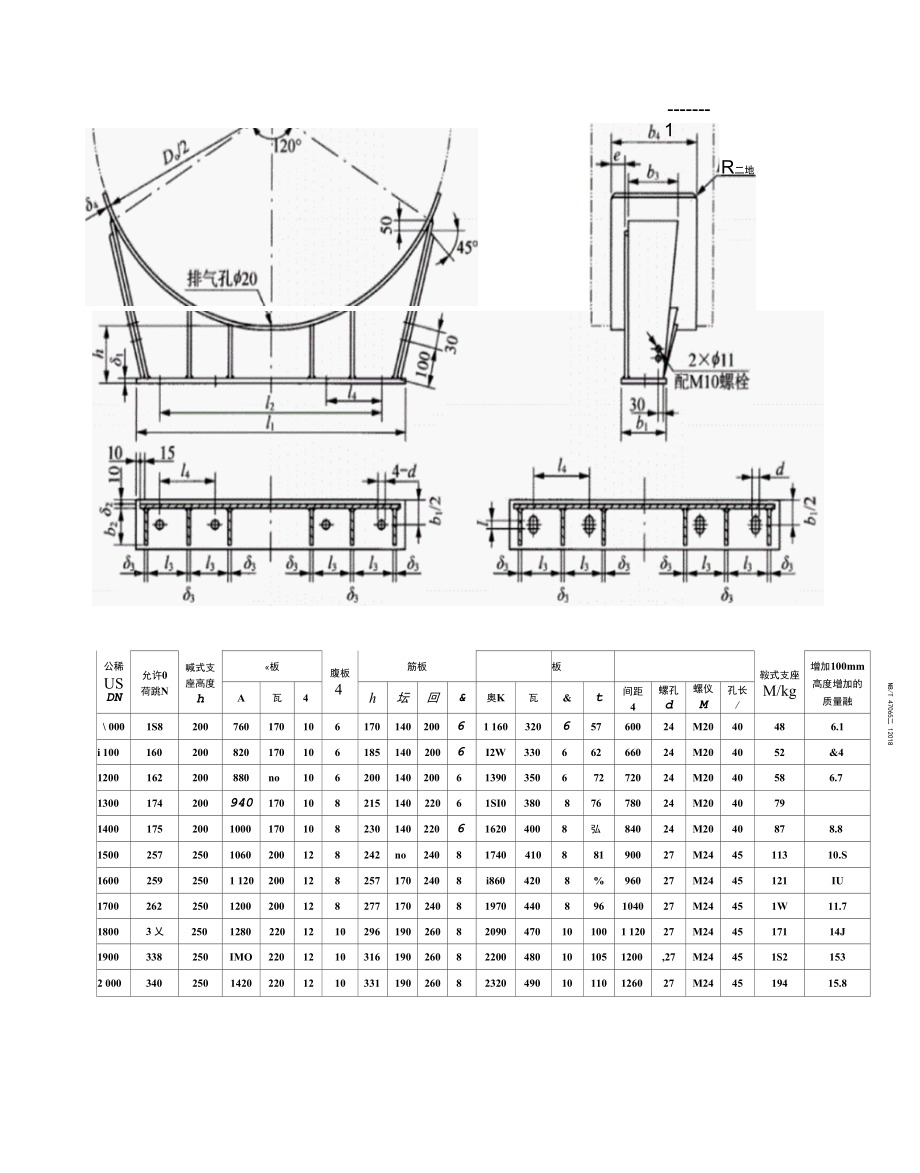 鞍式支座常见相关尺寸图示及其数据表格.docx_第2页
