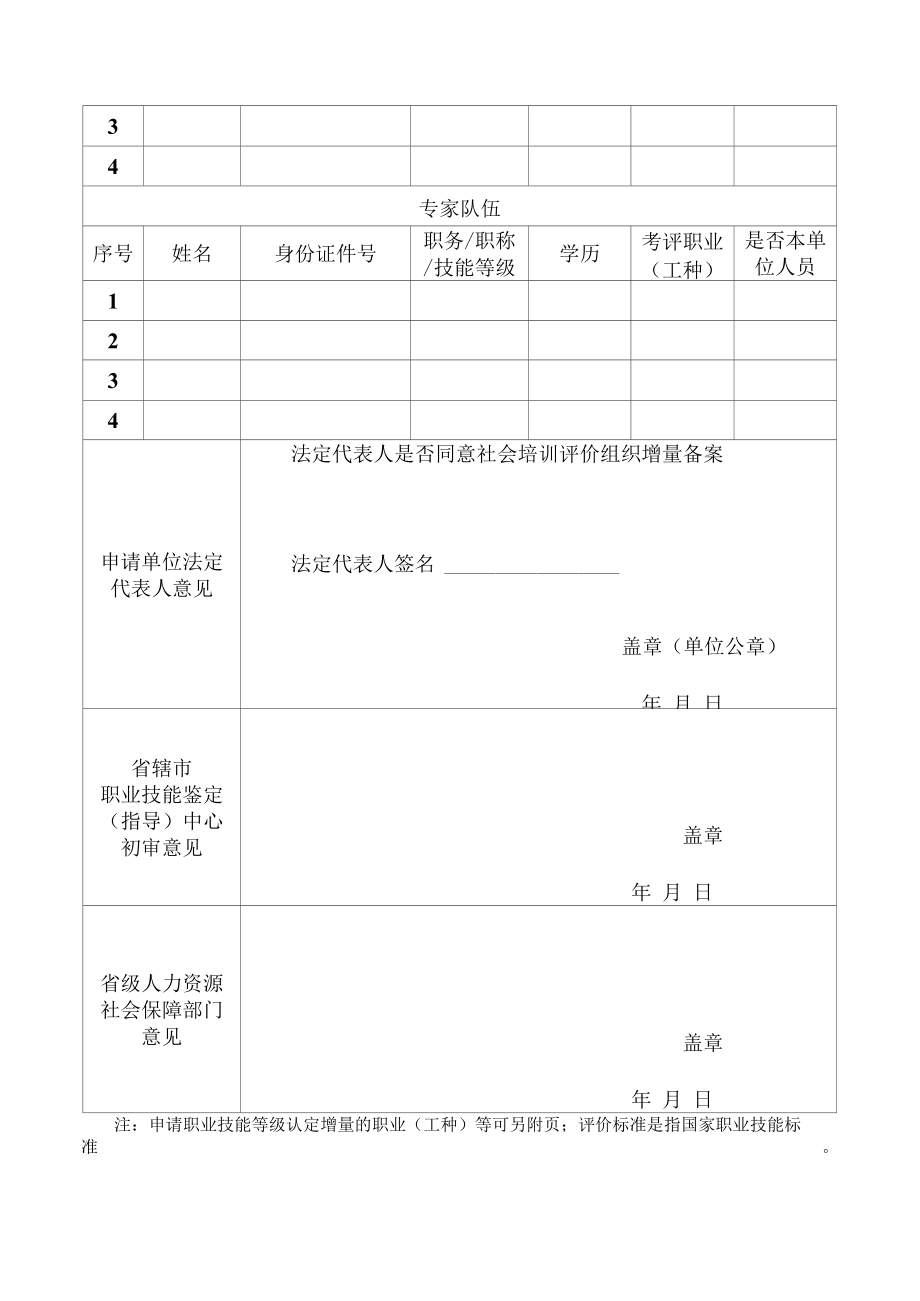 河南省社会培训评价组织增量备案申请表.docx_第2页