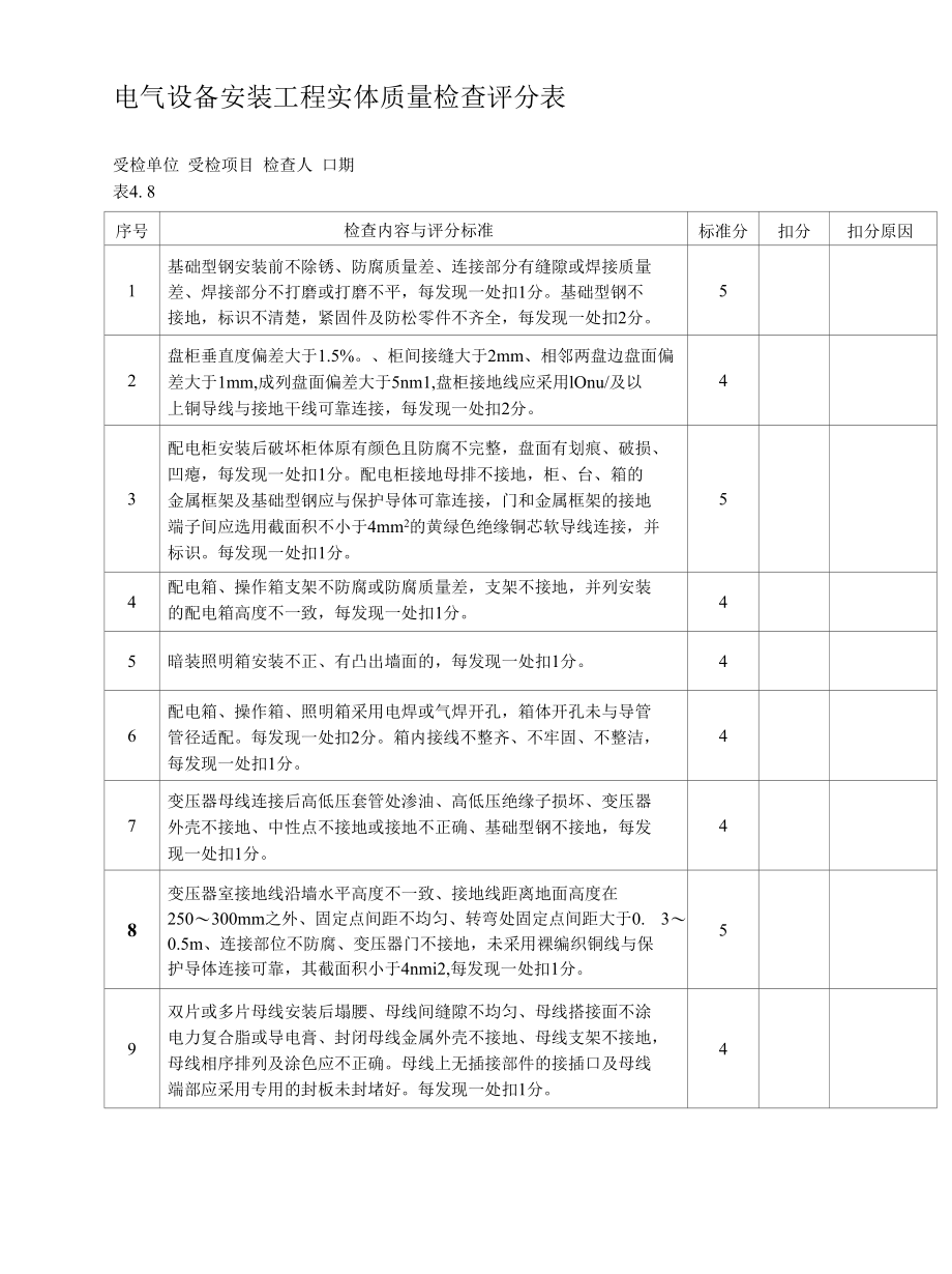 电气设备安装工程实体质量检查评分表.docx_第1页