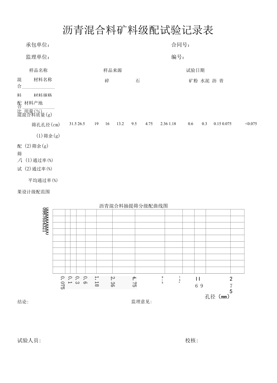 沥青混合料矿料级配试验记录表（标准版）.docx_第1页