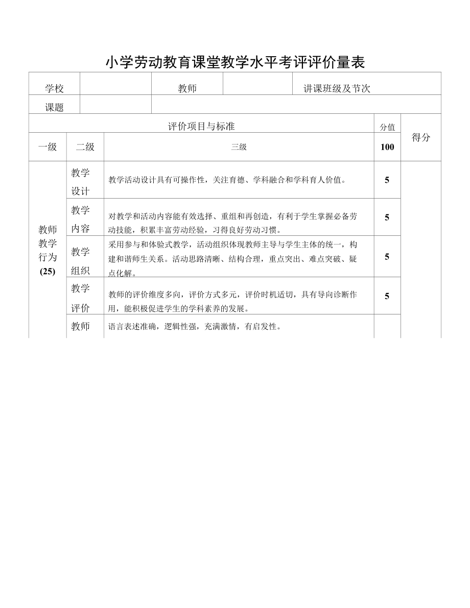 小学劳动教育课堂教学水平评价量表.docx_第1页