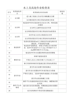 水上及高处作业检查表.docx