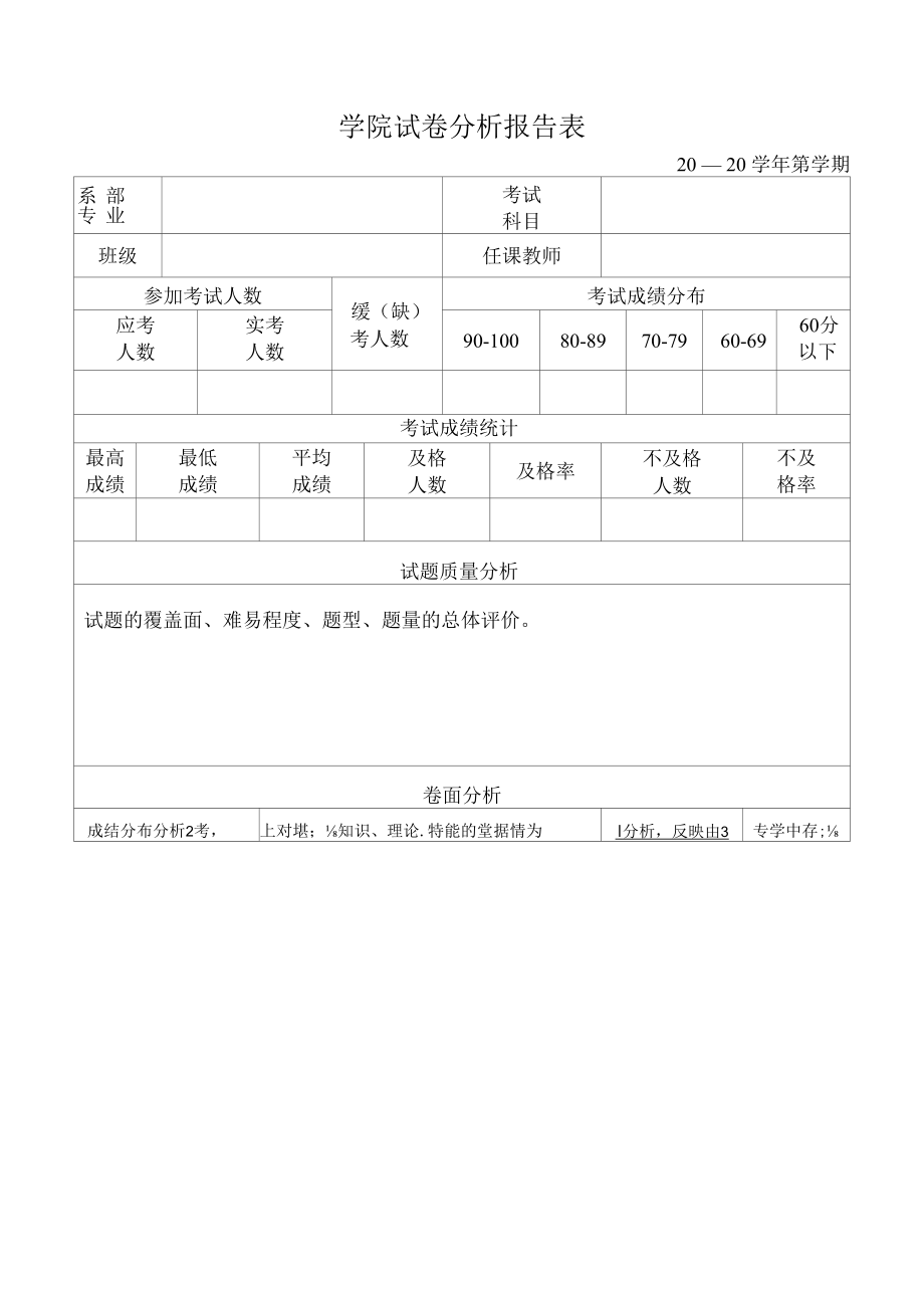 学院试卷分析报告表.docx_第1页