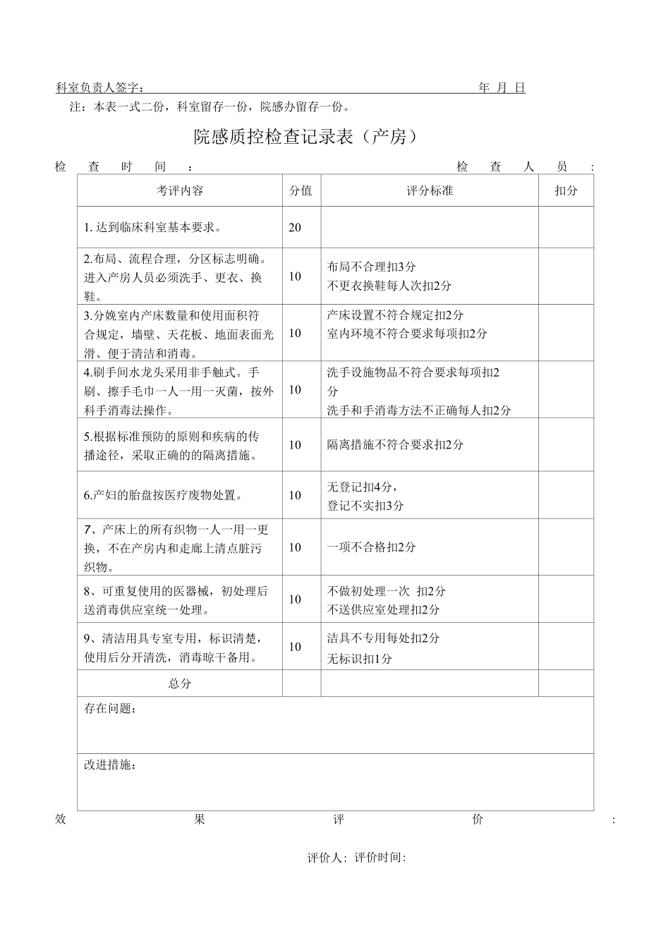 院感质控检查记录表.docx_第3页