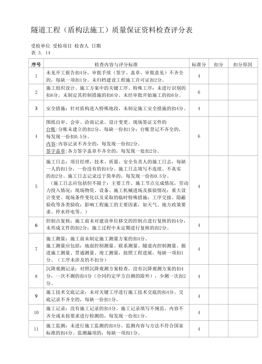 隧道工程（盾构法施工）质量保证资料检查评分表.docx_第1页