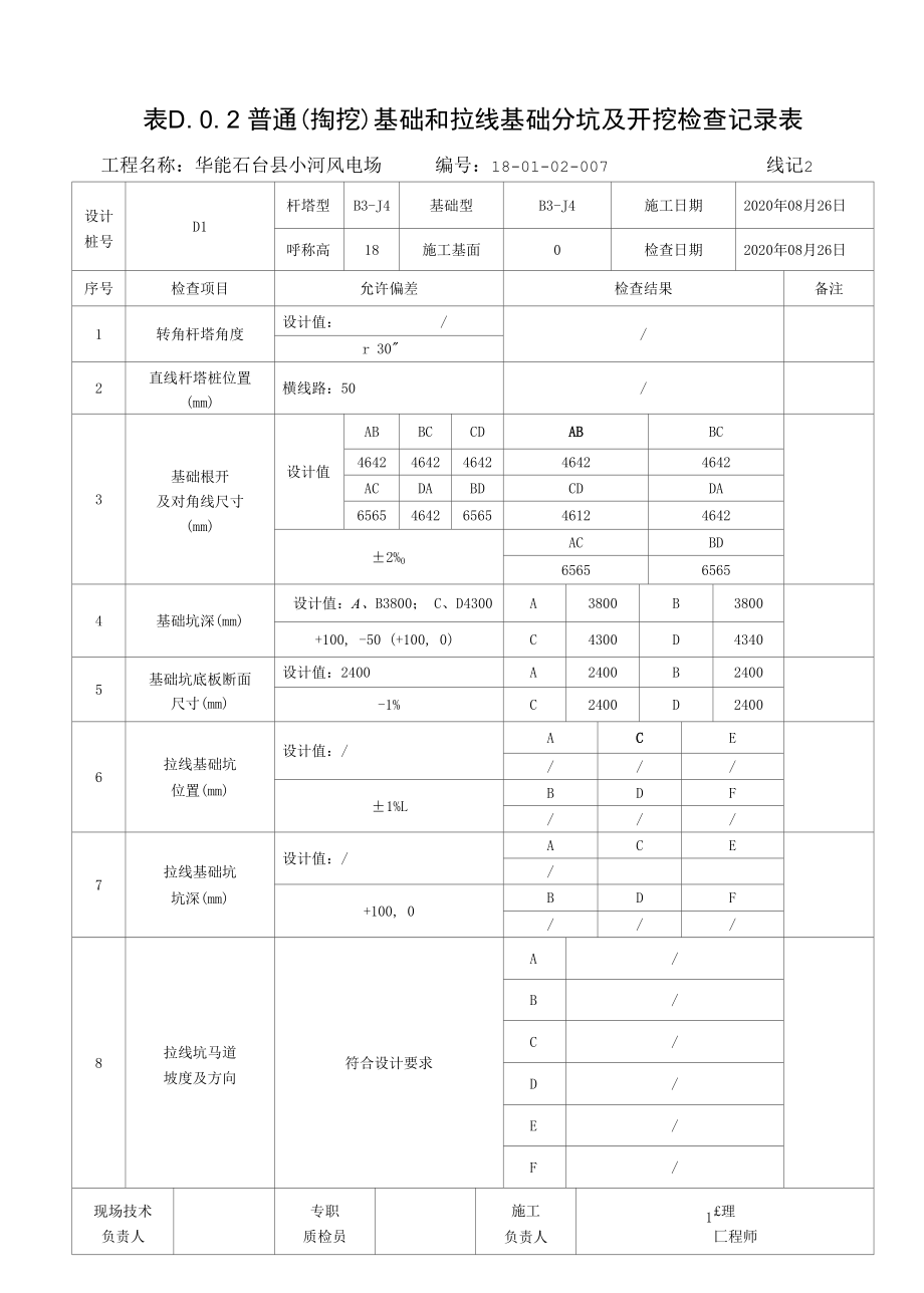 普通(掏挖)基础和拉线基础分坑及开挖检查记录表.docx_第1页