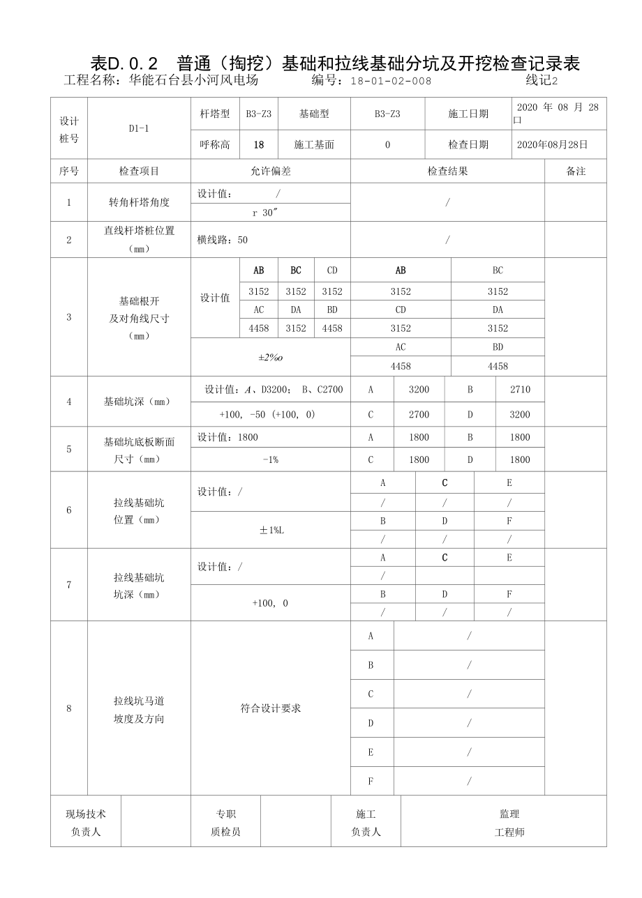 普通(掏挖)基础和拉线基础分坑及开挖检查记录表.docx_第2页